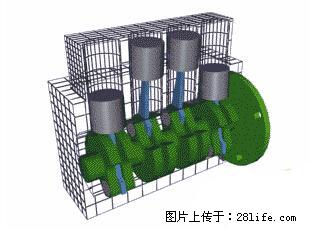 你知道怎么热车和取暖吗？ - 车友部落 - 南宁生活社区 - 南宁28生活网 nn.28life.net
