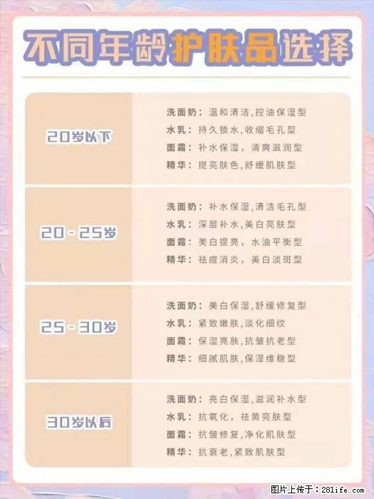 【姬存希】不同年龄，不同护肤的选择，你选对了吗？请爱惜自己！ - 生活日用品 - 居家生活 - 南宁分类信息 - 南宁28生活网 nn.28life.net
