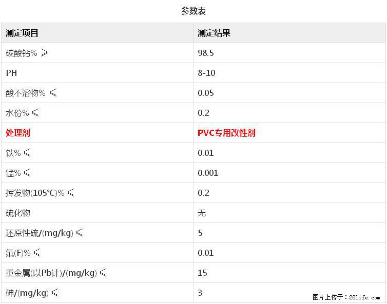 【桂林三鑫新型材料】PVC管材专用复合钙 超细改性碳酸钙 - 新手上路 - 南宁生活社区 - 南宁28生活网 nn.28life.net