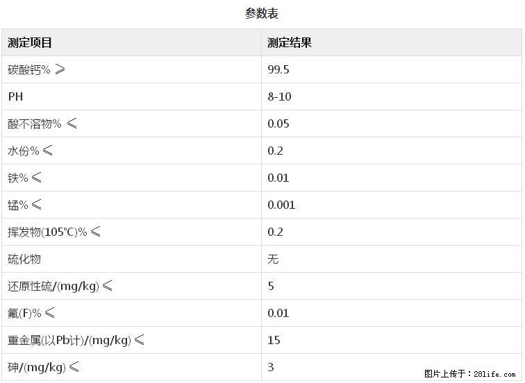 【桂林三鑫新型材料】400目重质碳酸钙 方解石粉重钙粉 - 综合信息 - 其他综合 - 南宁分类信息 - 南宁28生活网 nn.28life.net