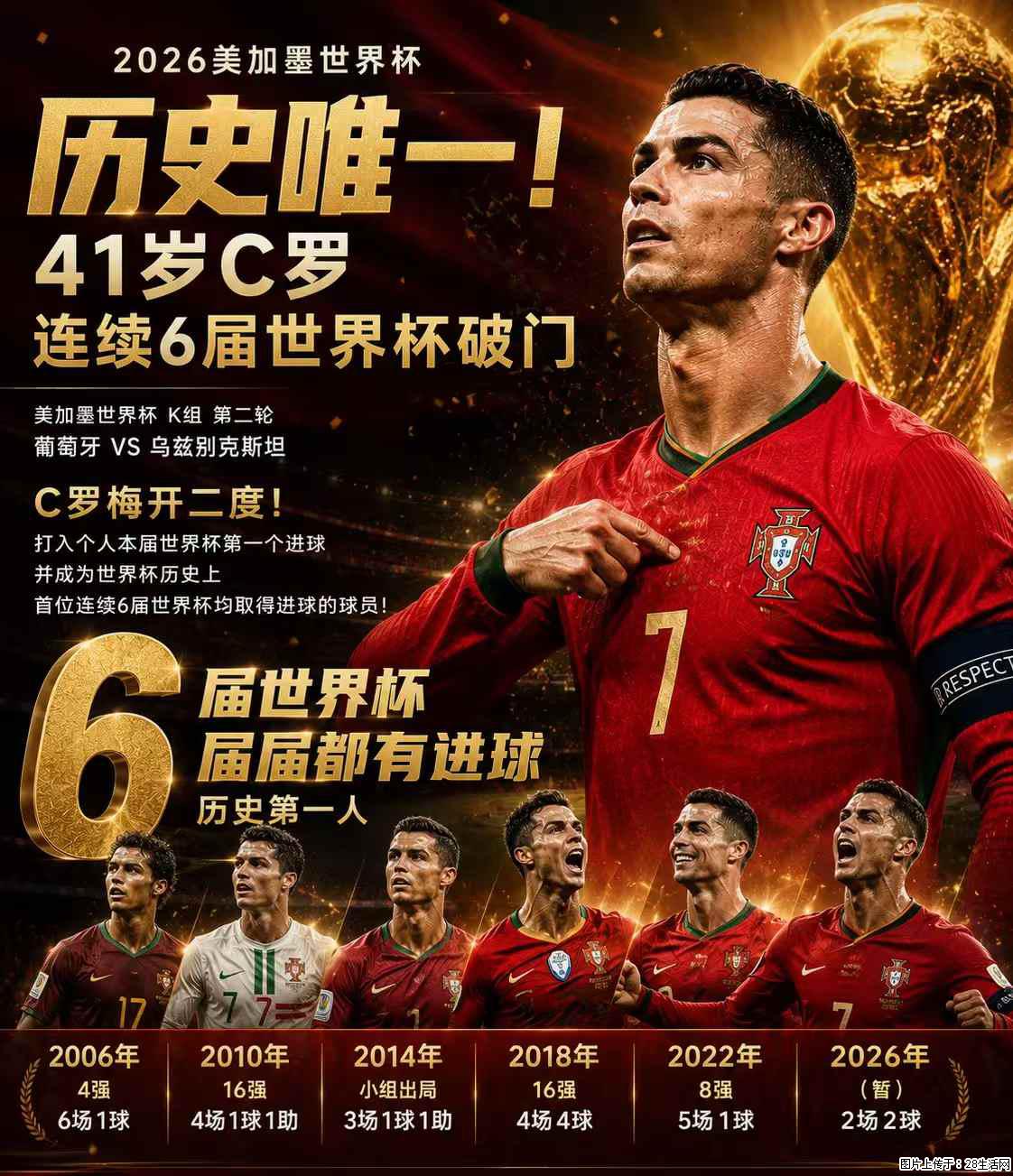 2026美加墨世界杯 历史唯一！41岁C罗 连续6届世界杯破门 - 运动休闲 - 南宁生活社区 - 南宁28生活网 nn.28life.net