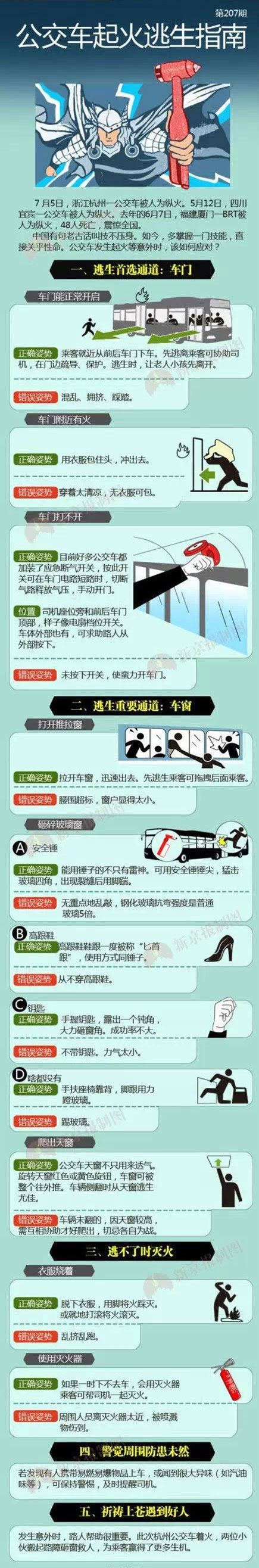 公交起火，17死32伤！记住，公交起火这三个动作能救命！ - 南宁生活资讯 - 南宁28生活网 nn.28life.net