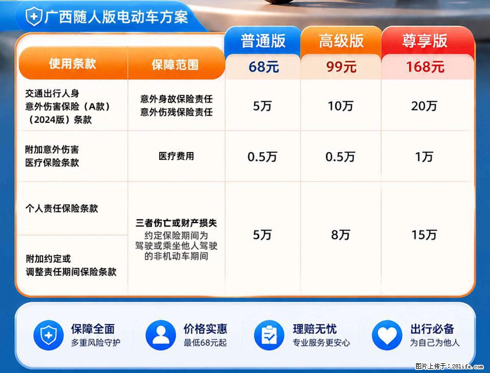 【骑行保障】安全骑行，保障随行！电动车专属保险上线啦！ - 南宁生活资讯 - 南宁28生活网 nn.28life.net